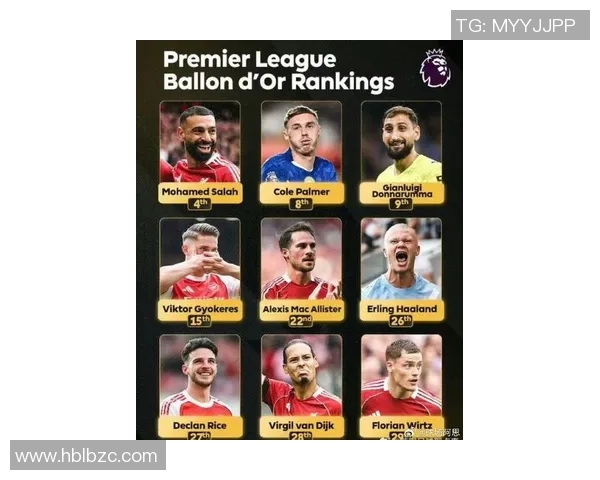 2025年全球足球球星薪资排名揭秘 排名前十球员年薪大曝光 2025年全球足球球星薪资排名揭秘 排名前十球员年薪大曝光