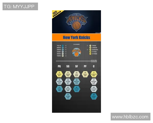 2025年北美洲足球球星排名榜：顶尖球员实力对比与分析