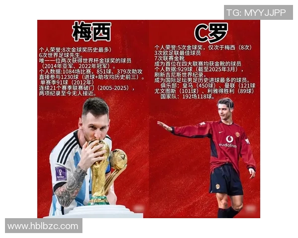 足球历史十大巨星榜单揭晓他们的辉煌成就与影响力 足球历史十大巨星榜单揭晓他们的辉煌成就与影响力